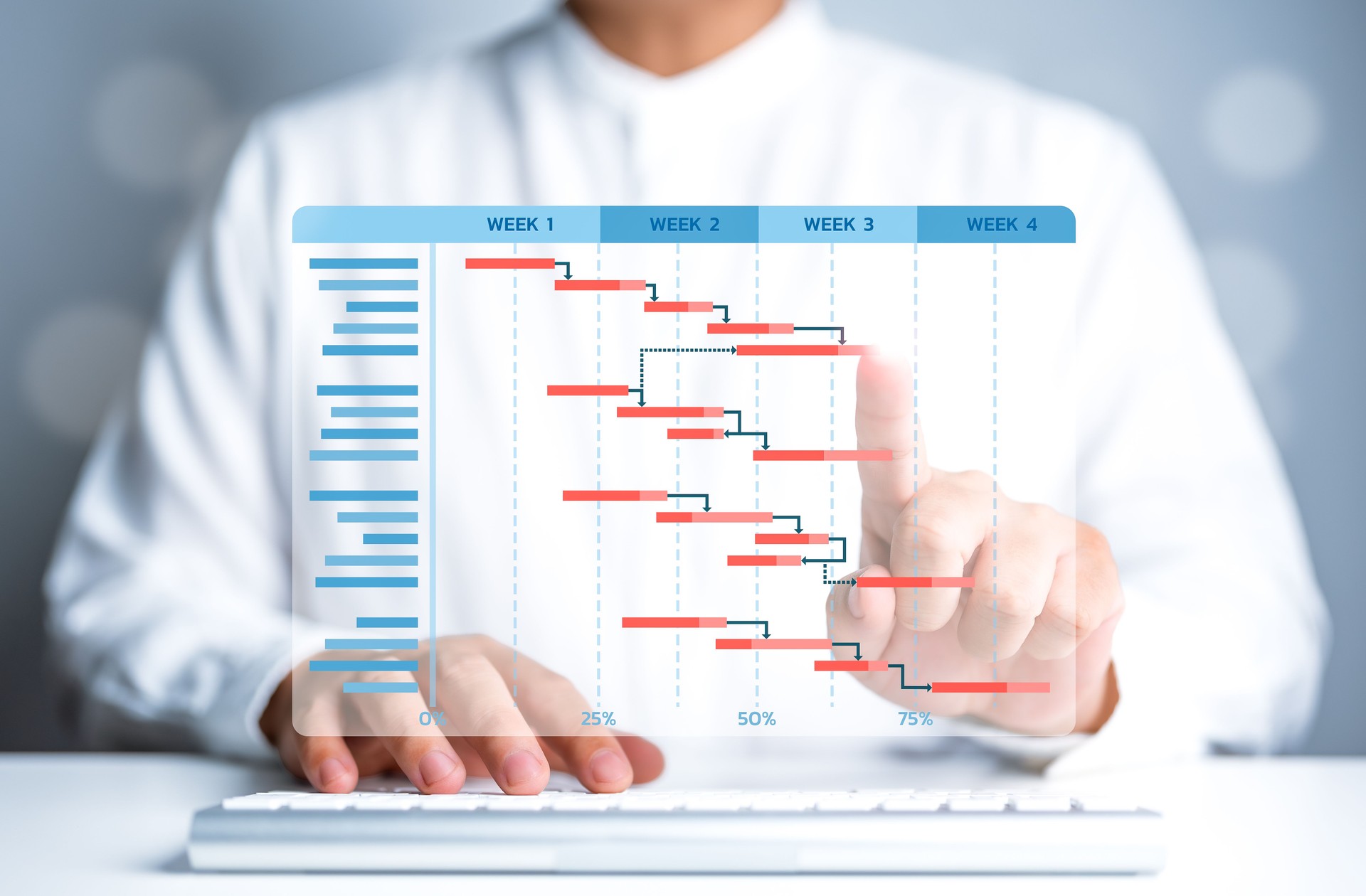 Site manager or Project management proceeding concept. Engineer working with Gantt chart schedule for plan tasks and progress. Planning software. Corporate strategy for construction and operations.